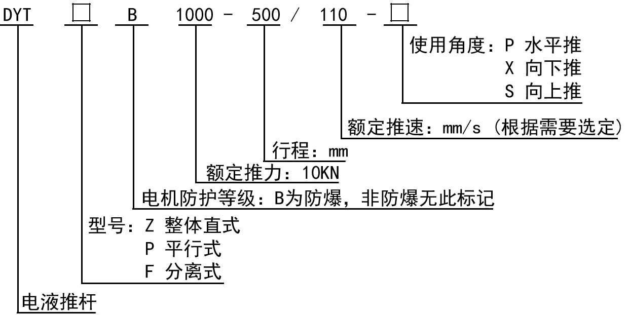 dytz電液推桿 dytz電液推桿