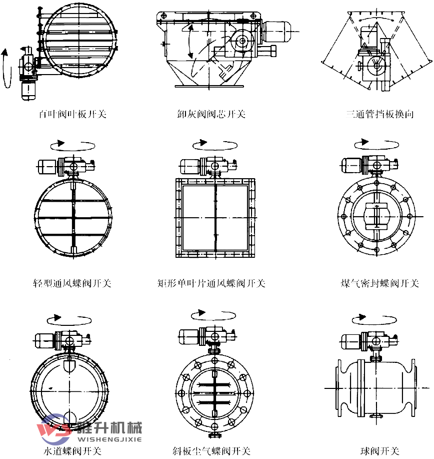 電液動回轉器生產廠家-生產電液動轉角器 電液動回轉器生產廠家-生產電液動轉角器